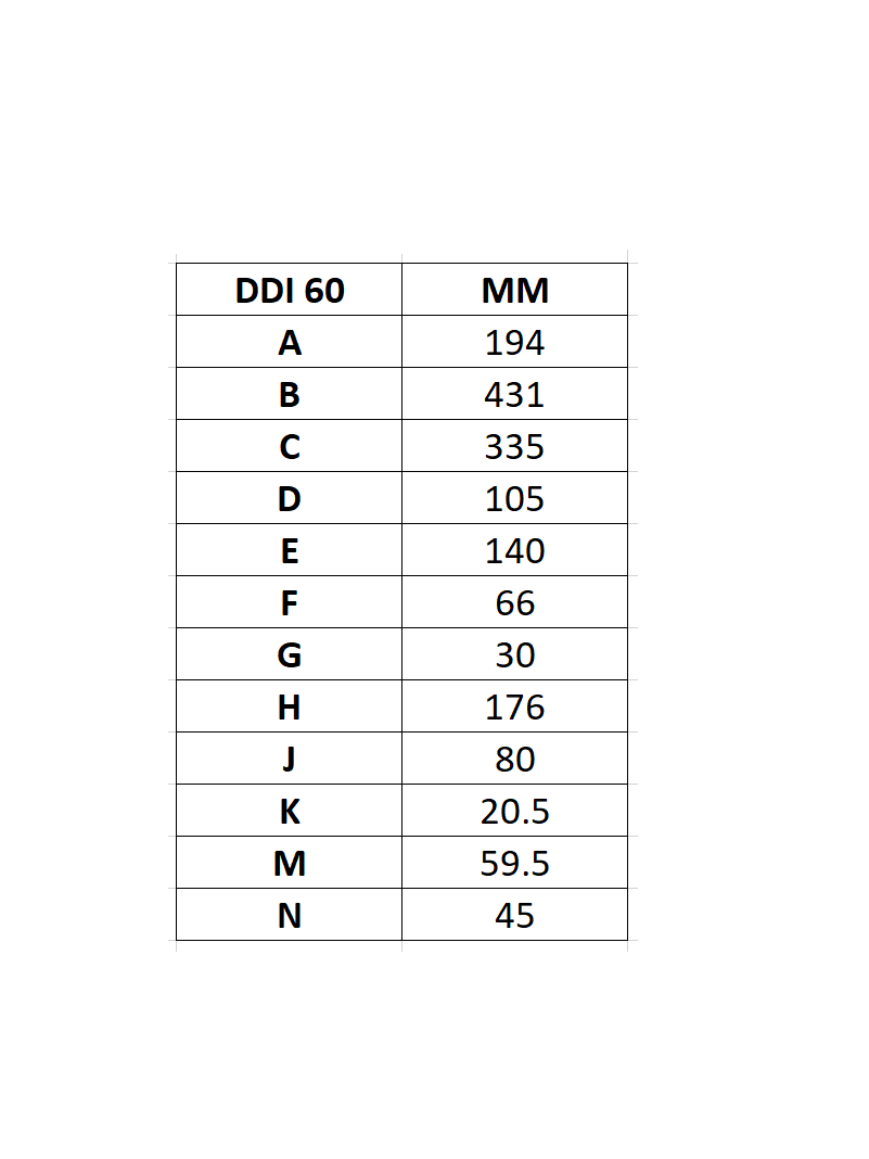 Dimensiones bomba dosificadora Dosivac industrial