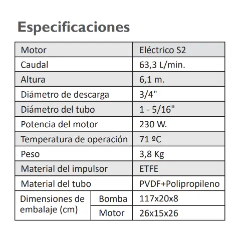 Especificaciones Bomba de tambor Techniflo diseño compacto y eficiencia en la transferencia de líquidos industriales.