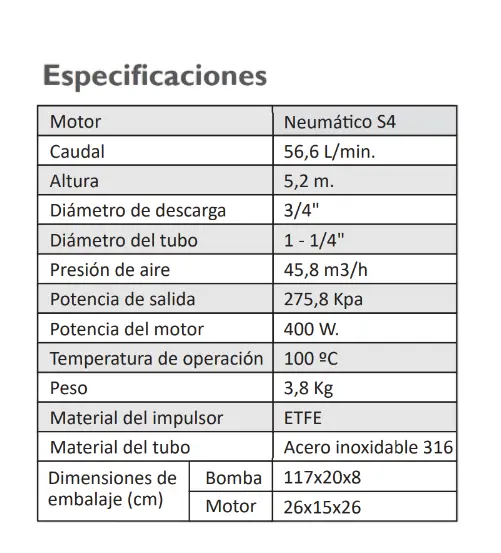 Bomba de tambor Techniflo neumatica diseño compacto y eficiencia en la transferencia de líquidos industriales.