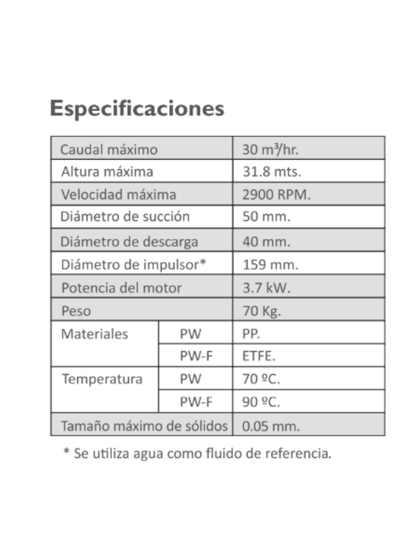 Bomba centrífuga Techniflo, destacada por su alta eficiencia y robustez, ideal para aplicaciones industriales que requieren un flujo constante y confiable de líquidos.