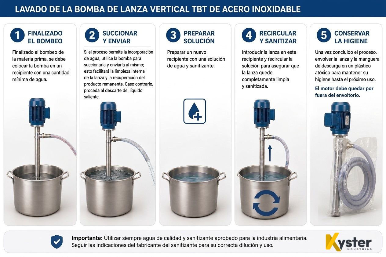TBT - Acero Inoxidable neumática - Imagen 6